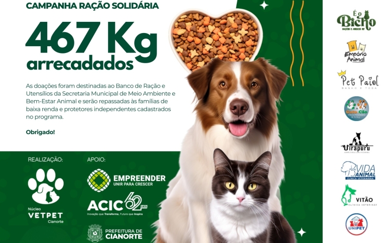 Campanha Ração Solidária arrecada 467 kg de alimentos para cães e gatos